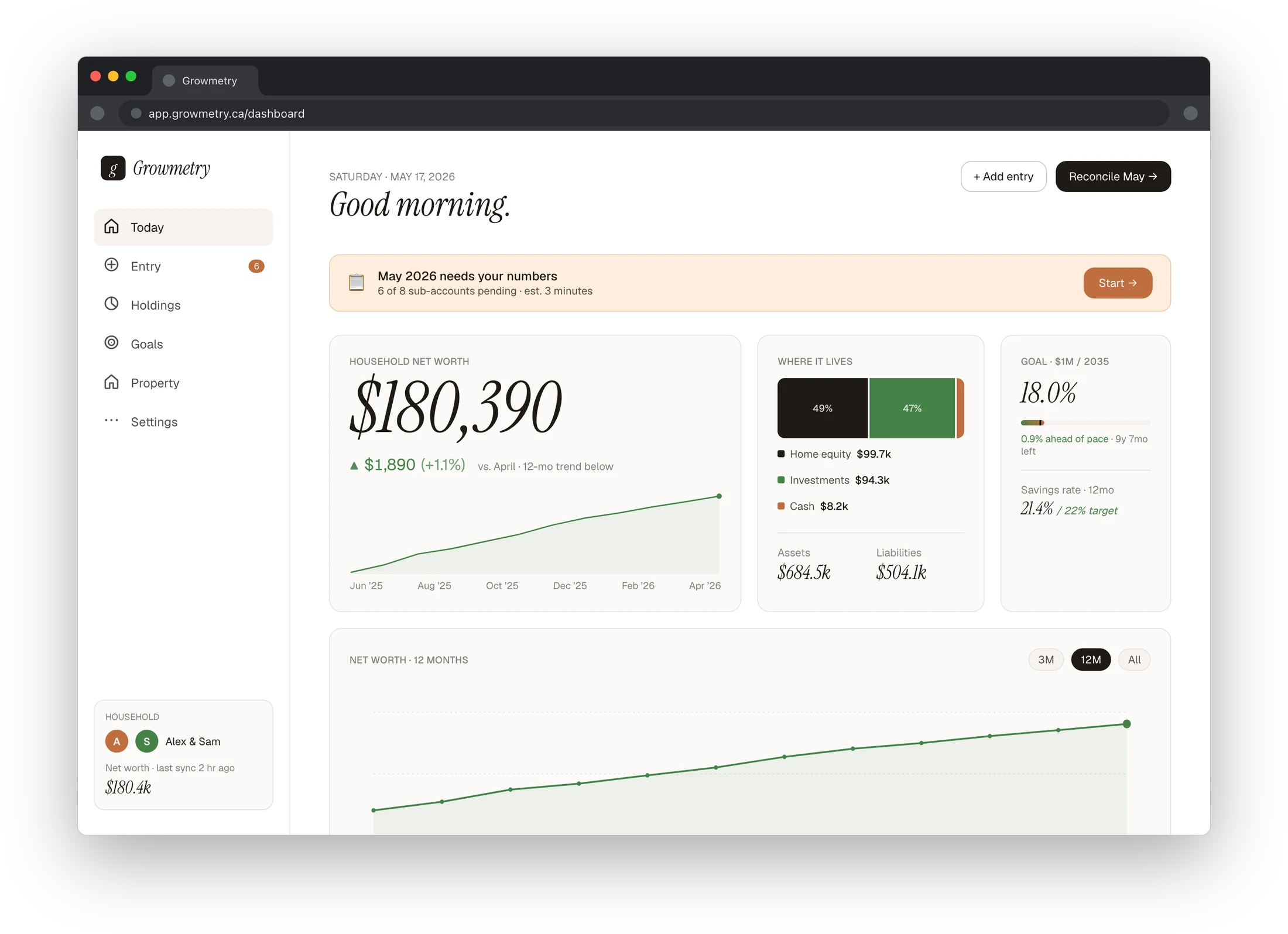 The Growmetry dashboard: household net worth of $180,390 with a 12-month trend line, a breakdown of where it lives across home equity, investments, and cash, and contribution-room and goal progress.